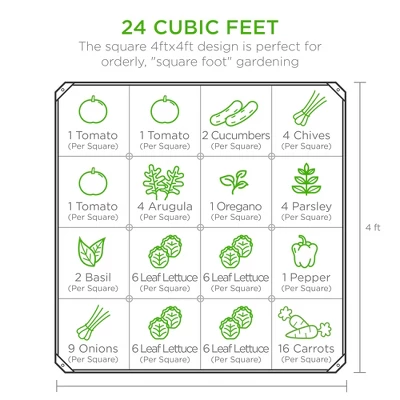 Best Choice Products 4x4x1.5ft Outdoor Metal Raised Garden Bed, Planter Box For Vegetables, Flowers, Herbs, Succulents - Image 3